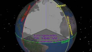 Coordinate Systems Latitude and Longitude [upl. by Sharlene]