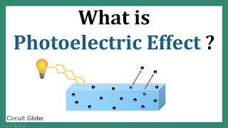 What is Photoelectric Effect Laws and Einsteins Phototelectric Equation [upl. by Iaoh]