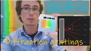 A Level Physics Diffraction gratings [upl. by Whitelaw]