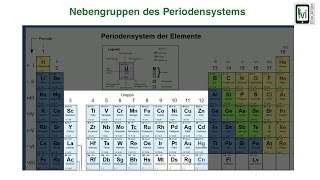 Nebengruppen des Periodensystems [upl. by Ettenav]