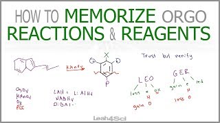 How to Memorize Organic Chemistry Reactions and Reagents Workshop Recording [upl. by Shimberg185]