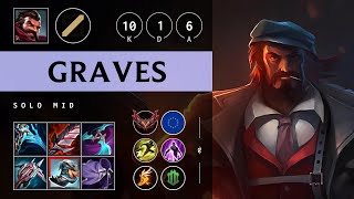 Graves Mid vs Yasuo  EUW Grandmaster Patch 25S13 [upl. by Saitam]