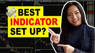 Day Trading Indicator Set Up for Beginners 2025 How to use VWAP RSI MACD Indicators [upl. by Halbert]