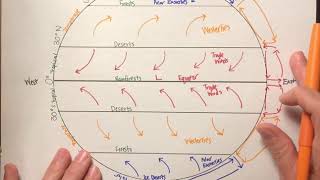 Global Winds  Trade Winds Westerlies Polar Easterlies [upl. by Vaasta]