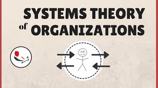 Systems Theory of Organizations [upl. by Dalpe]