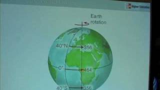 Ocean amp Atmosphere  Coriolis Effect Part I [upl. by Juno]