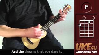 Somewhere Over The Rainbow  IZ   Ukulele Tutorial  Chords Lyrics [upl. by Wendell]