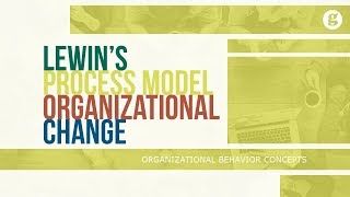 Lewins Process Model of Organizational Change [upl. by Davida]