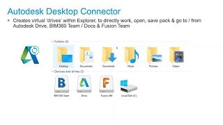 Autodesk Desktop Connector [upl. by Ehtiaf861]