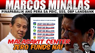 HALA PAKTAY NA MALASAKIT CENTER ZERO FUND NA MARCOS PERA NA KINUHA NILA PARA PINAPABALIK NA NG IMF [upl. by Meghann]