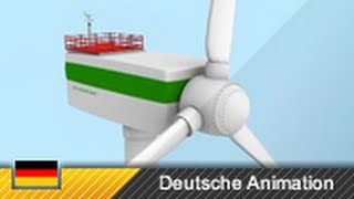 Windkraftanlage  Aufbau und Funktion 3DAnimation [upl. by Adnicul]