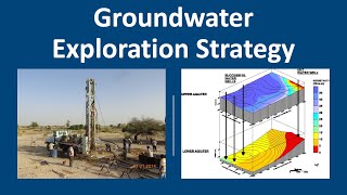 Hydrogeology 101 Groundwater exploration strategy [upl. by Noremmac836]