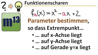 Funktionenscharen Parameter bestimmen Übung [upl. by Iadahs]