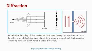 What is diffraction [upl. by Adaval463]