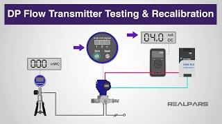 DP Flow Transmitter Testing and Recalibration [upl. by Hsatan]