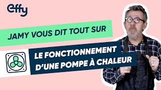 Comment fonctionne une pompe à chaleur [upl. by Lorita]