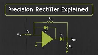 What is Precision Rectifier Precision Rectifier Explained [upl. by Chapin418]