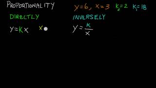 Directly and Inversely Proportional Relationships [upl. by Yob]