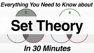 Set Theory  AllinOne Video [upl. by Ennaoj66]