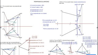 Geometría Descriptiva  TEORÍA DE PERPENDICULARIDAD Recta y Plano [upl. by Stephannie]