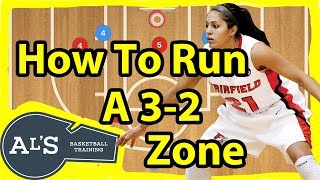 How To Run The 32 Zone Defense in Basketball [upl. by Ainevuol]