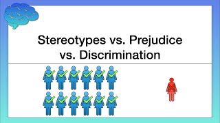 Stereotypes vs Prejudice vs Discrimination [upl. by Gowrie899]