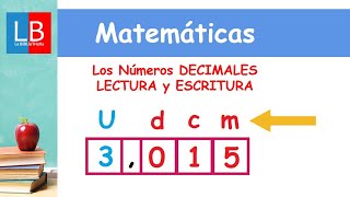 Los Números DECIMALES LECTURA y ESCRITURA ✔👩‍🏫 PRIMARIA [upl. by Asher]