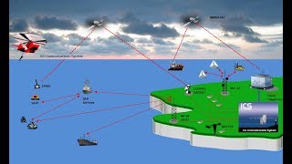 Global Maritime Distress and Safety System [upl. by Safier934]