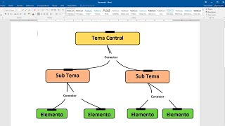 Como hacer un mapa conceptual en Word [upl. by Mcginnis]