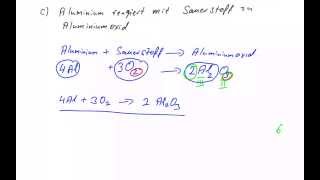 Chemische Reaktionsgleichungen aufstellen  Grundlagen [upl. by Junji]