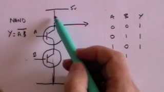 An Introduction to Logic Gates [upl. by Airretnahs934]