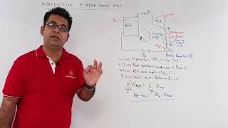 Introduction to Vapour Power Cycle [upl. by Thain957]