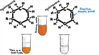 Bromine Water Experiment [upl. by Redliw]