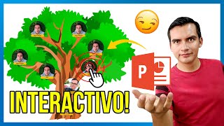 🌳 Un Increíble ÁRBOL Genealógico INTERACTIVO 🌳 PowerPoint [upl. by Topping]