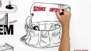 Science Capital – an introduction [upl. by Swartz]