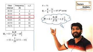 Quartiles Deciles amp Percentiles [upl. by Vas]