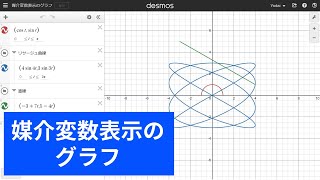 Desmosの使い方：媒介変数表示のグラフ [upl. by Eednas]