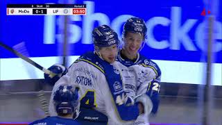 Highlights Modo Hockey  Leksands IF [upl. by Adim]