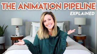 ANIMATION JOBS EXPLAINED [upl. by Morley]