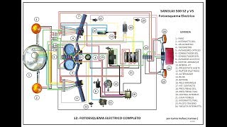 instalación eléctrica de motos [upl. by Enelyt]