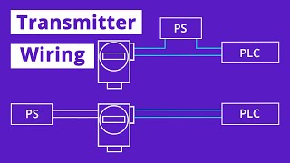 What are 2Wire and 4Wire Transmitter Output Loops [upl. by Joy]