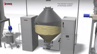 INOXPA DOUBLE CONE SOLIDS BLENDER MBC [upl. by Mildrid]