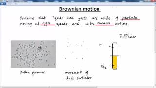 GCSE PHYSICS  PARTICLE MODEL  LESSON 1  brownian motion [upl. by Alehs]