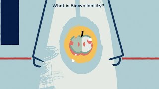 What is Bioavailability [upl. by Einafats]