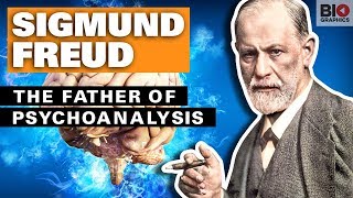 Sigmund Freud The Father of Psychoanalysis [upl. by Arratahs]