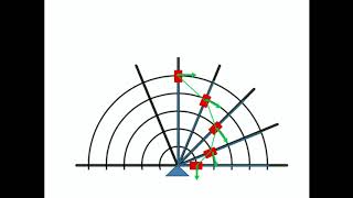 CORIOLIS ACCELERATION Deriving the Equation [upl. by Thibault]