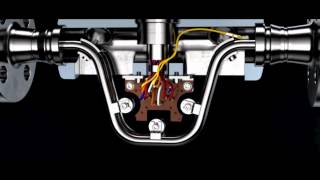 Siemens FC430 Coriolis Meter  How it Works [upl. by Annoyed]