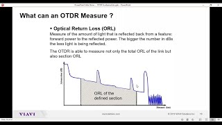 OTDR Fundamentals Webinar [upl. by Notsirhc]