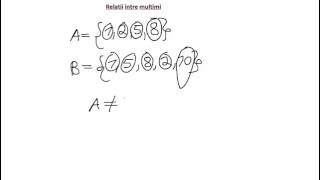 Cardinalul unei multimi Relatii intre multimiSubmultimiSubmultime proprie [upl. by Sinnod]