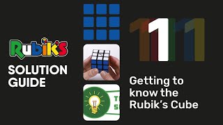 How To Solve A Rubik’s Cube  INTRODUCTION PART 1 [upl. by Noiro]